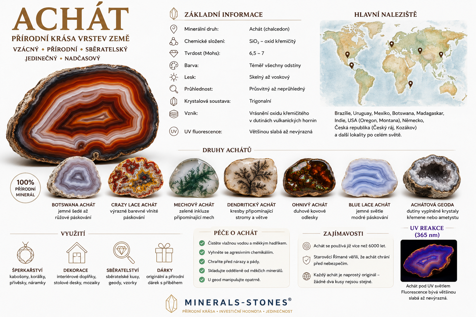 Achát: kompletní průvodce | Vznik, vlastnosti, druhy, naleziště | MINERALS-STONES®