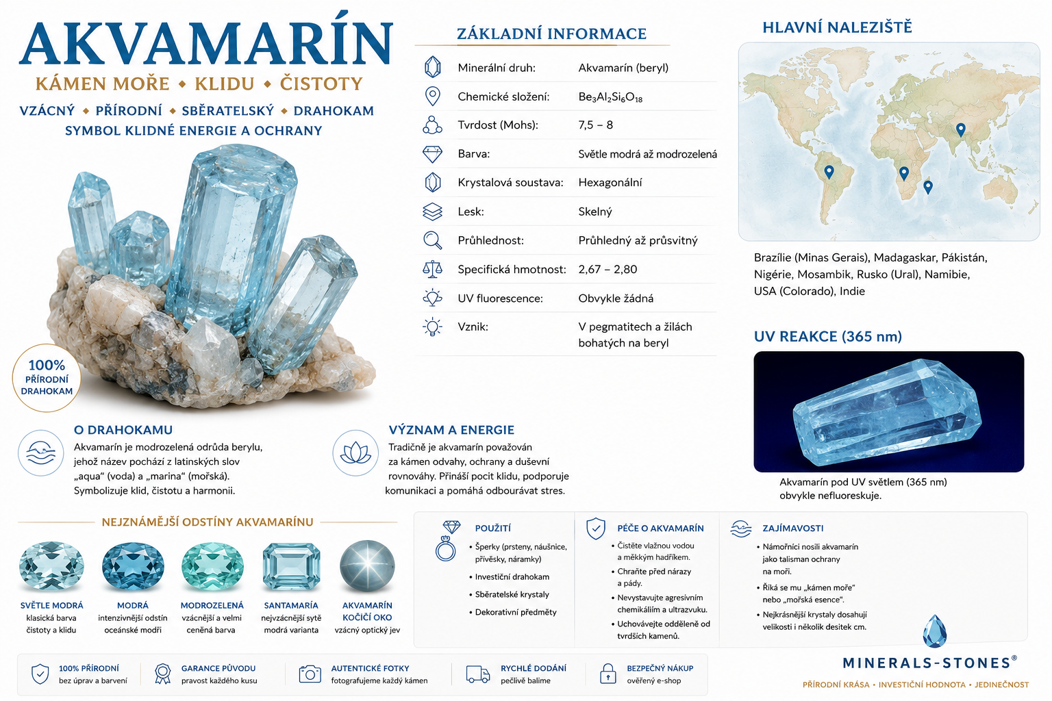 Akvamarín: vlastnosti, naleziště, tvrdost a význam modrého berylu | MINERALS-STONES®