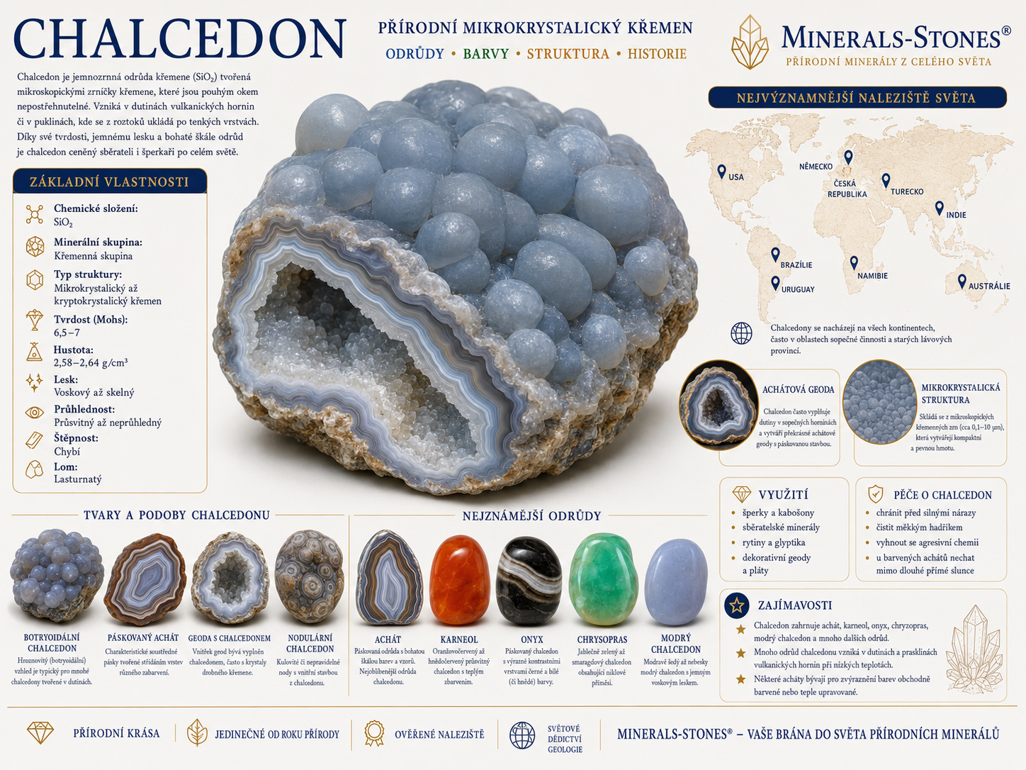 Chalcedon: vlastnosti, druhy, naleziště, barvy a péče | Encyklopedie minerálů | MINERALS-STONES 