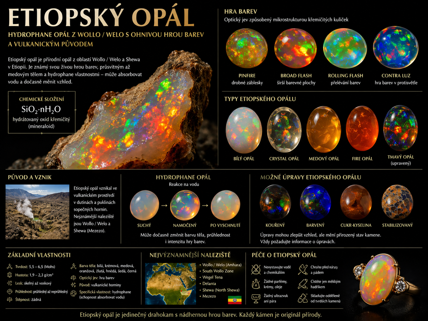 Etiopský opál: vlastnosti, původ, naleziště, barvy a péče | Encyklopedie minerálů | MINERALS-STONES