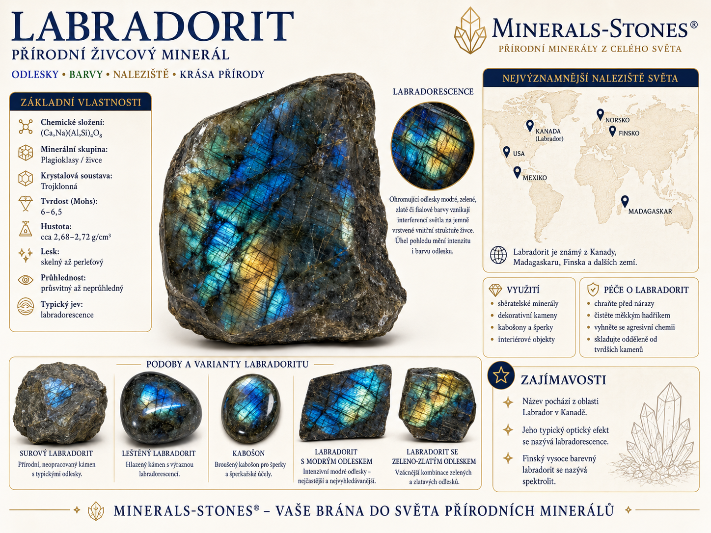 Labradorit: vlastnosti, původ, naleziště, barvy a péče | Encyklopedie minerálů | MINERALS-STONES