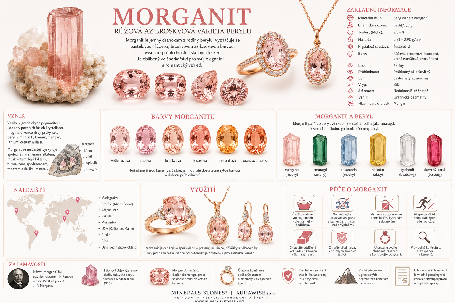 Morganit: vlastnosti, původ, naleziště, barvy a péče | Encyklopedie minerálů | MINERALS-STONES