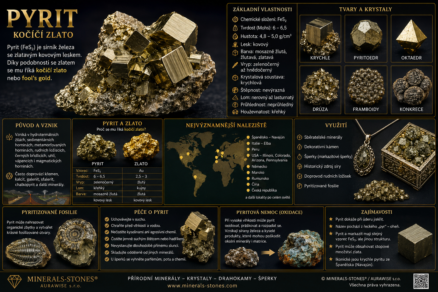 Pyrit: vlastnosti, původ, naleziště, krystaly a péče | Encyklopedie minerálů | MINERALS-STONES