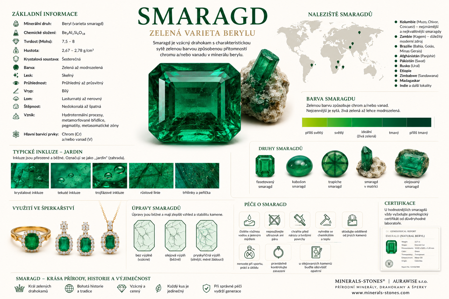 Smaragd: vlastnosti, původ, naleziště, barvy a péče | Encyklopedie minerálů | MINERALS-STONES