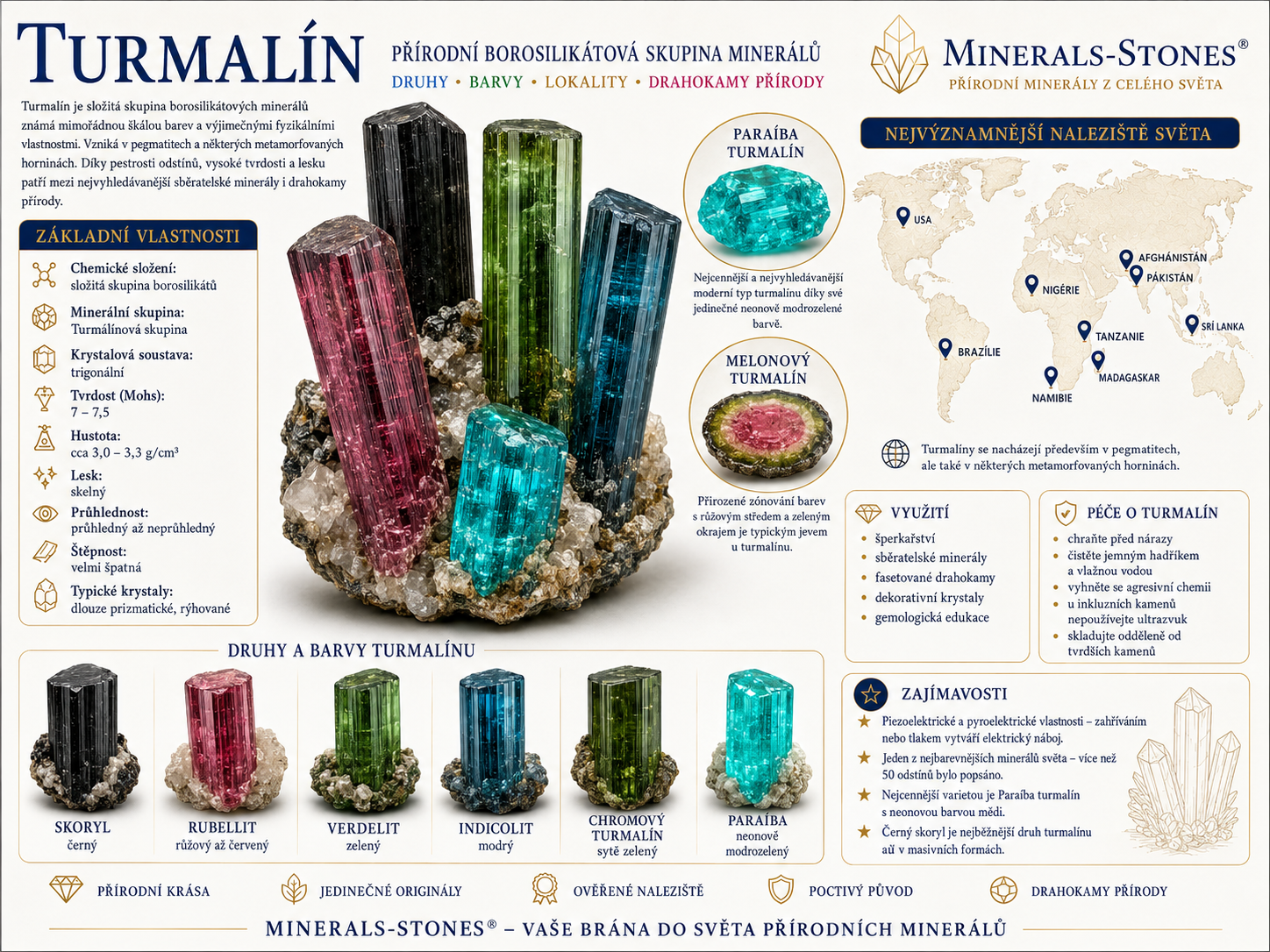 Turmalín: druhy, barvy, původ, naleziště a péče | Encyklopedie minerálů | MINERALS-STONES