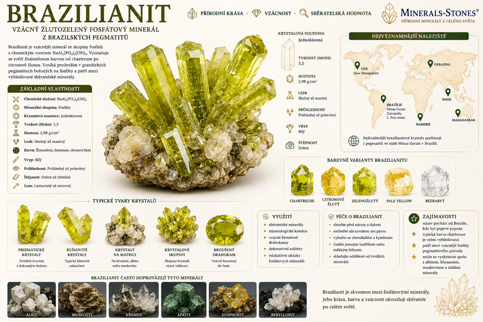 Brazilianit: vlastnosti, původ, naleziště, barvy a péče | Encyklopedie minerálů | MINERALS-STONES 